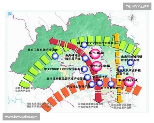 降级区发展与转型:探索新兴区域经济路径与社会融合模式 降级区发展与转型:探索新兴区域经济路径与社会融合模式